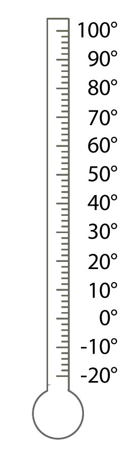 Printable Weather Thermometer